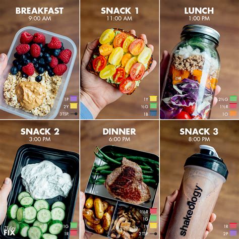 21 day fix meal ideas